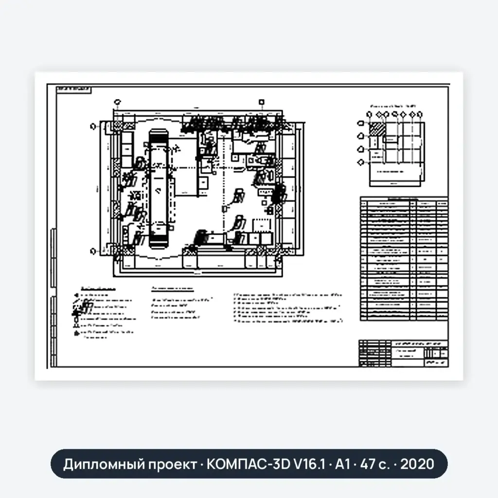 Дипломный проект: КПП ЗиЛ-130