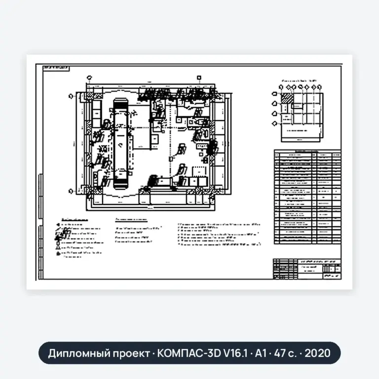 Дипломный проект: КПП ЗиЛ-130