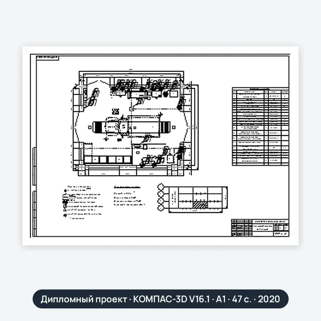 Дипломный проект: Тормозной барабан ЗиЛ-131