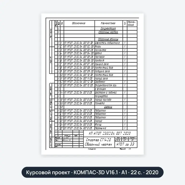 Курсовой проект: Стартер СТ142Д