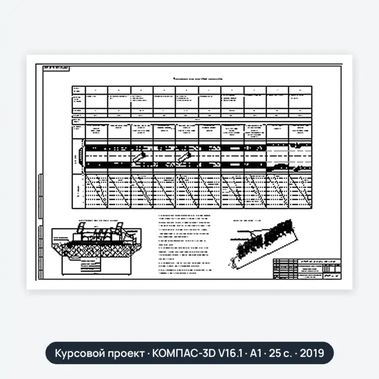 Курсовой проект: Эксплуатация транспортных сооружений (вариант 3)