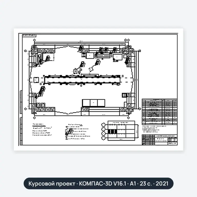 Курсовой проект: Предприятия по ремонту СДМ (вариант 3)