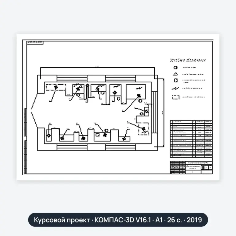 Курсовой проект: Проектирование участка ремонта топливной аппаратуры АТП